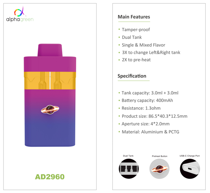 Total 6ml ，Dual Tank ，Three Flavor Box