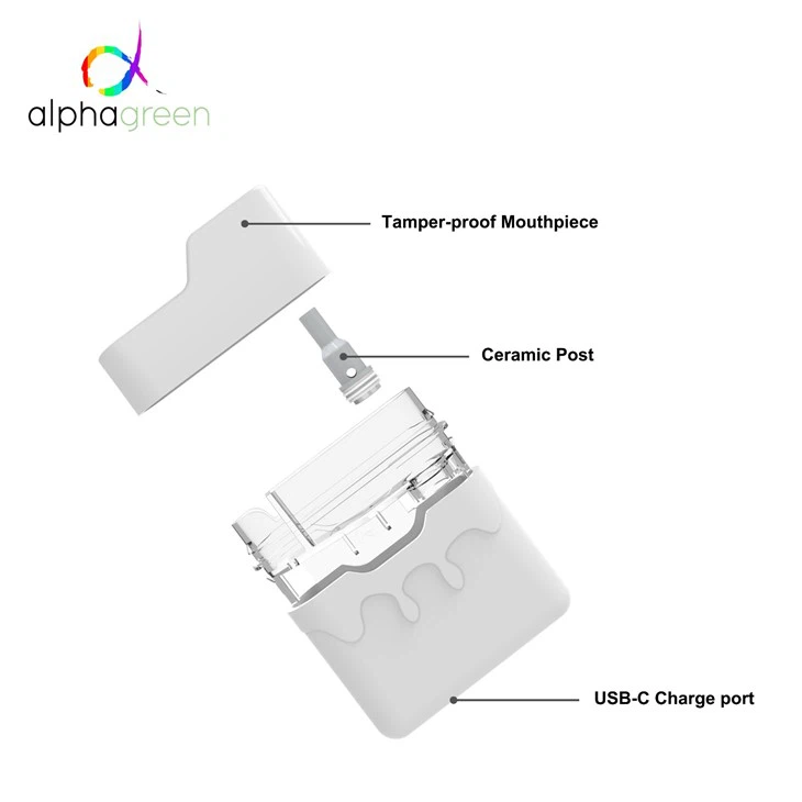 0.5/1/2ml Air-draw Rechargeable Disposable Vape